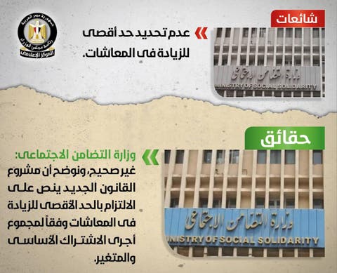 الحكومة تنفى 13 شائعة انتشرت فى 12يوما  (2)